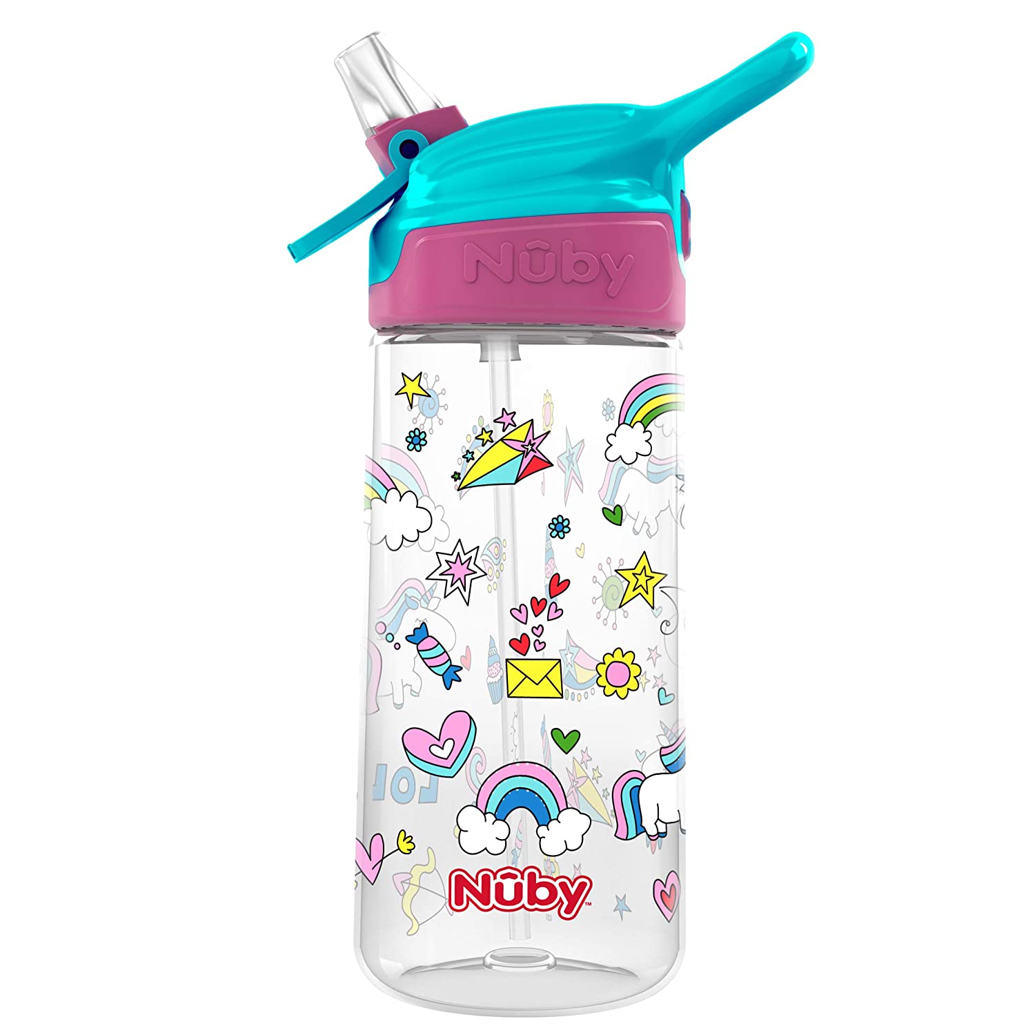 Nuby Push Button Flip-It Soft Spout Tritan Water Bottle – My Little Charmer
