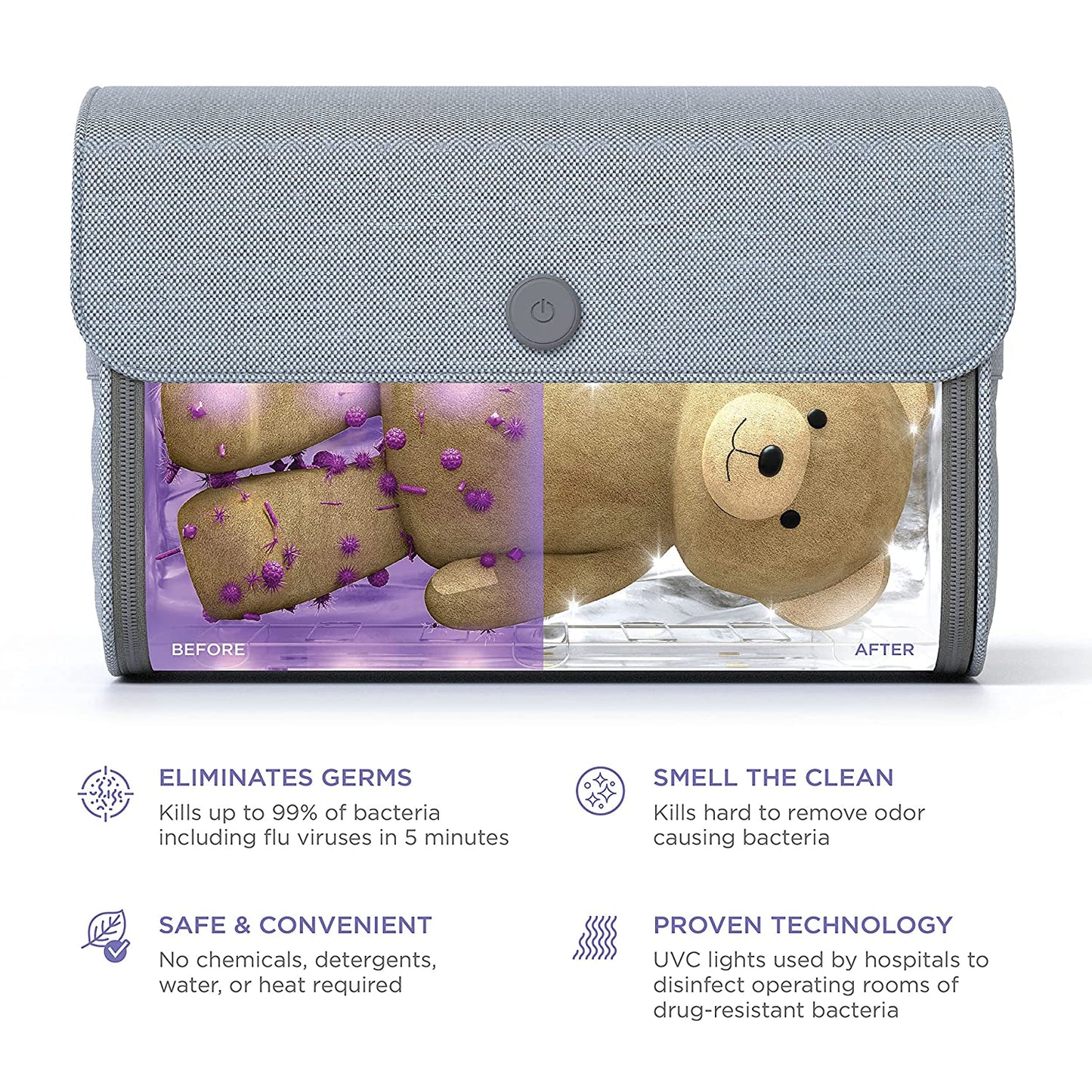 Munchkin UV Sterilizer and Sanitizer Bag, Eliminates up to 99% of Germs, Viruses & Bacteria, 21 UV-C LEDs, Cleaner for Nursery and Toy Baby Products