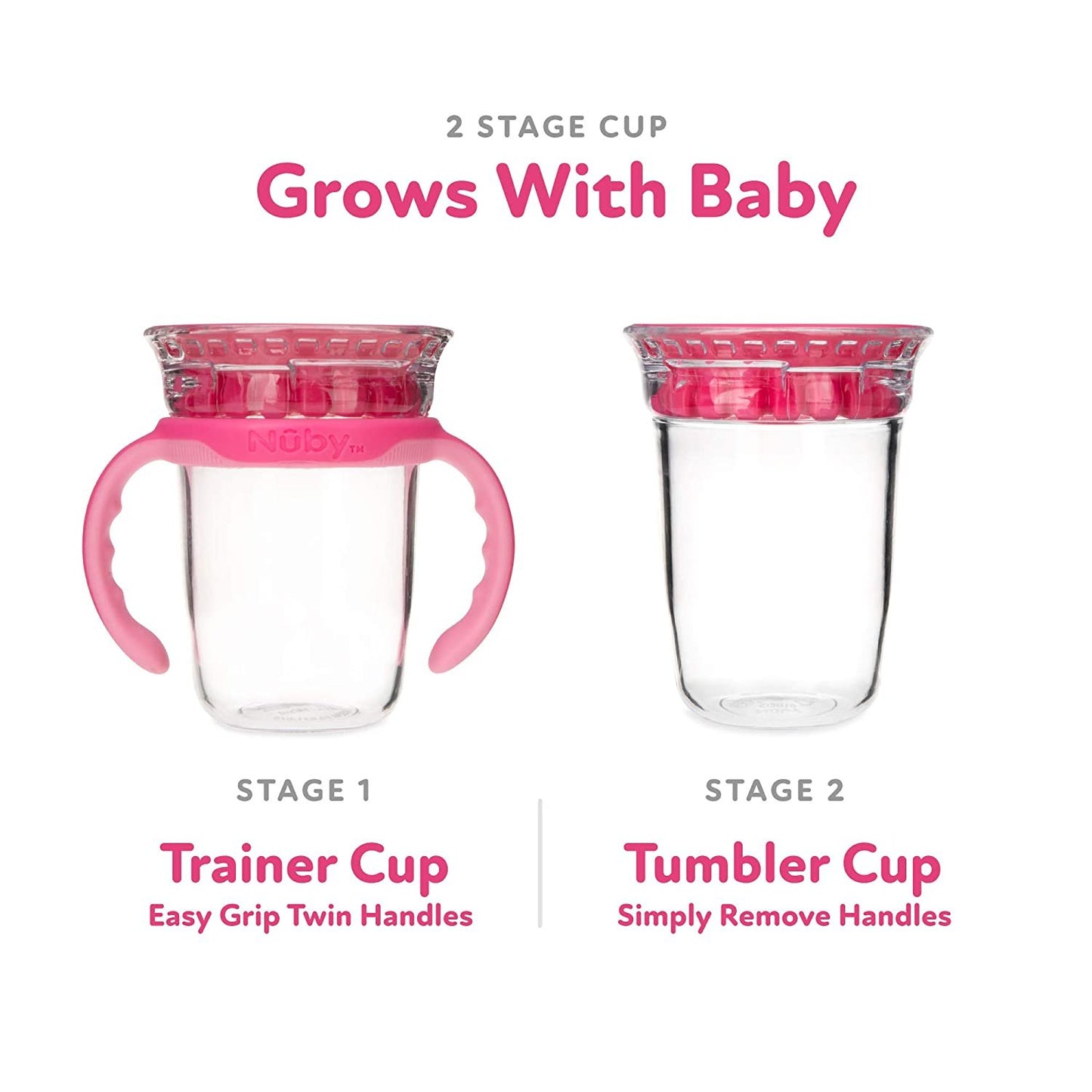Luv N Care/NUBY Nuby 360 Edge 2 Stage Drinking Rim Cup with Removable Handles & hygienic Cover: 8 Oz/ 240 Ml, 12M+, Pink 80662