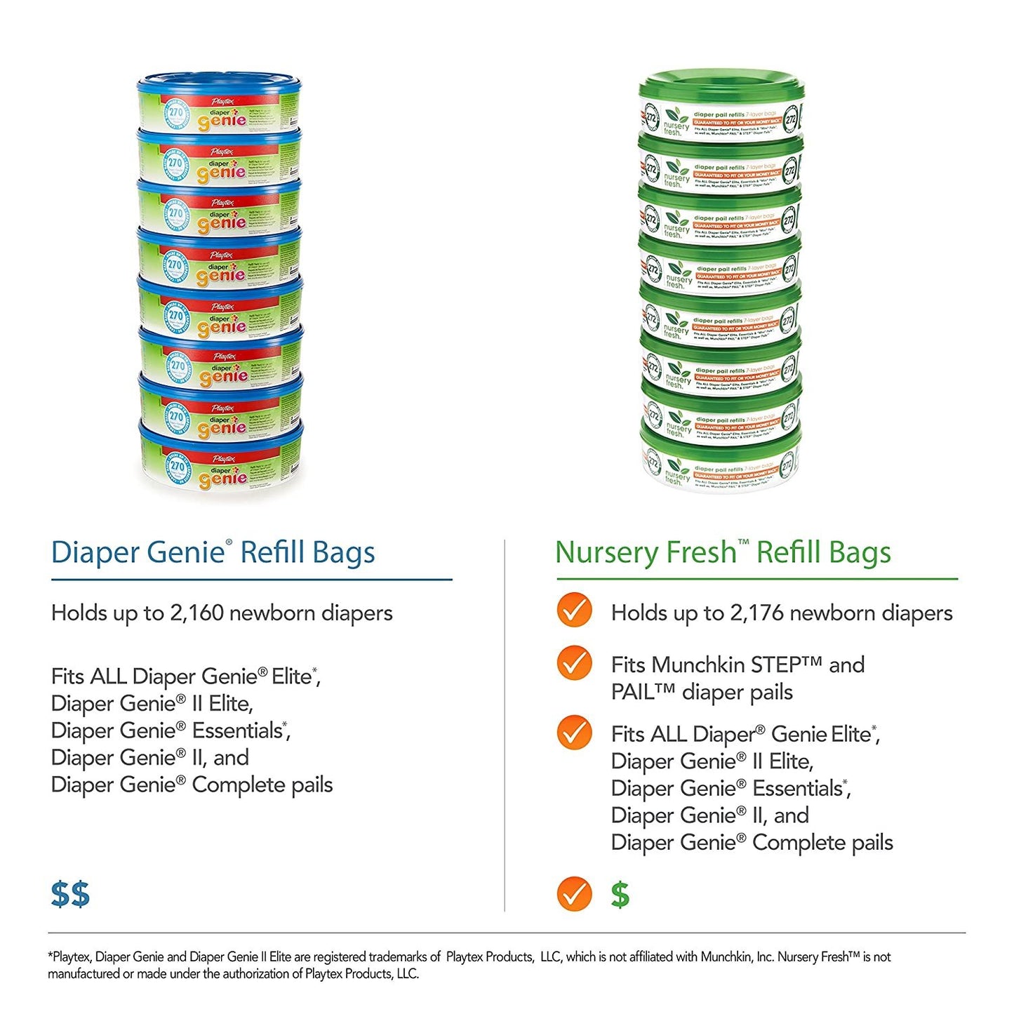 Nursery Fresh Refill for Diaper Genie