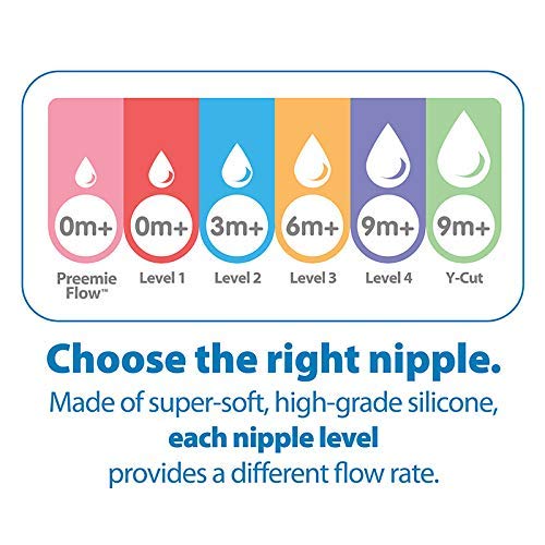 Dr. Brown's Options+ Wide-Neck Baby Bottle Nipple, Level One