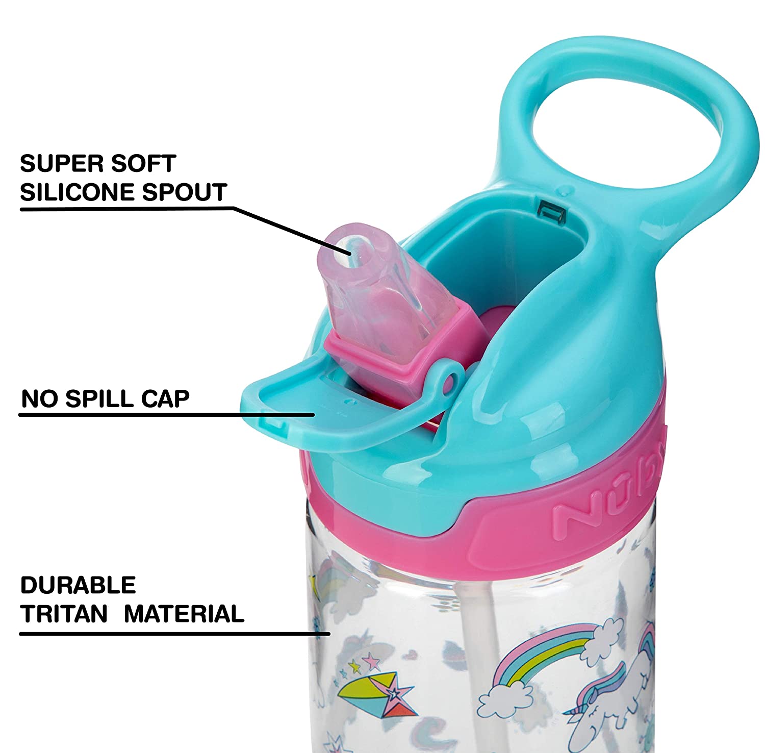 Nuby Push Button Flip-It Soft Spout Tritan Water Bottle – My