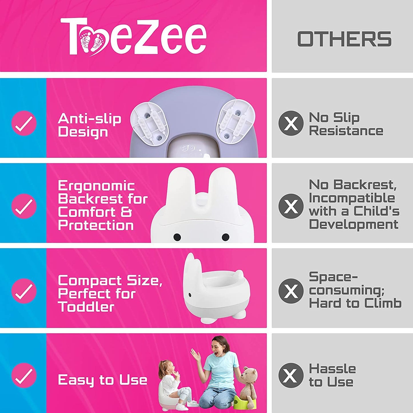 ToeZee Bunny Toddler Potty Training Toilet Seat - Comfortable Toddler Toilet Seat - Easy to Clean Removable Bowl - Non-Slip Kids Potty Chair - Toddler Potty Seat for Boys & Girls (Pink)