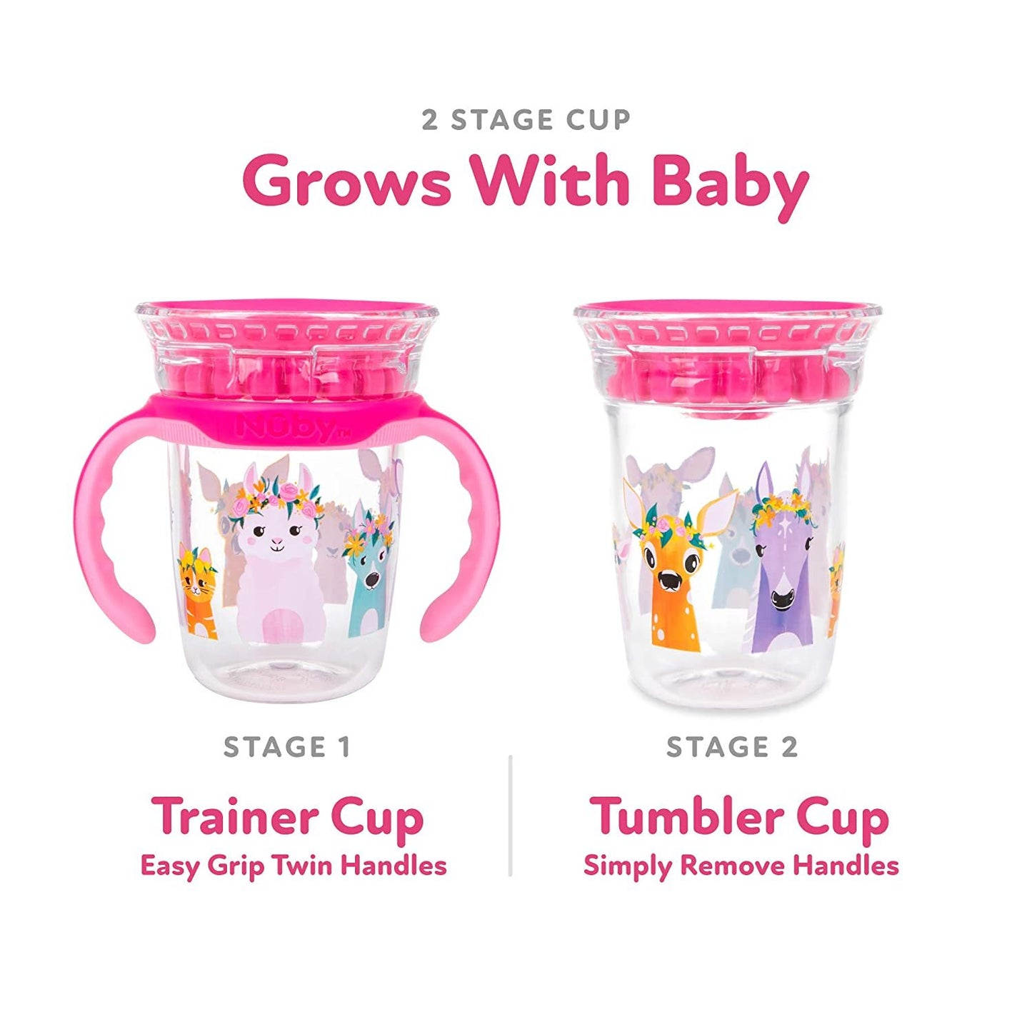 Luv N Care/NUBY Nuby 360 Edge 2 Stage Drinking Rim Cup with Removable Handles & hygienic Cover: 8 Oz/ 240 Ml, 12M+, Flower Crowns, Pink