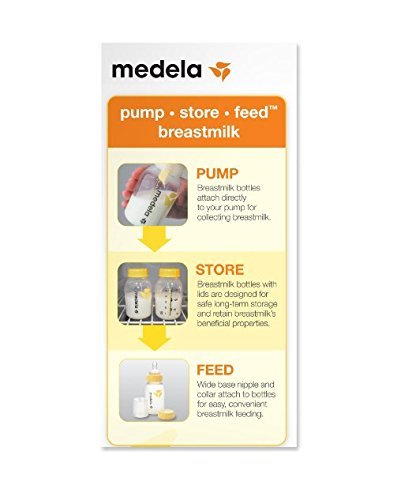 Medela Breastmilk Bottle Set 3-Pack