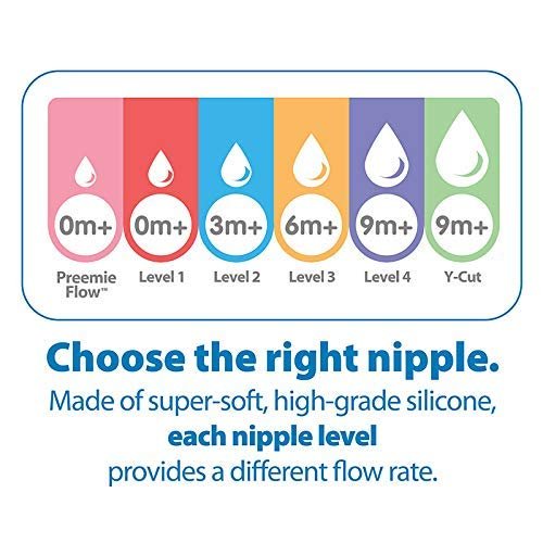 Dr. Brown's Standard Y Cut Silicone Nipple, Multi/None, Pack of 2